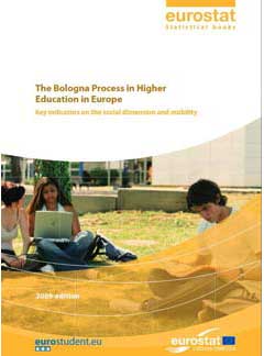 The Bologna Process in Higher Education in Europe. Key Indicators on the social dimension and mobility 