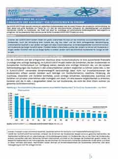 Einnahmen und Kaufkraft von Studierenden in Europa