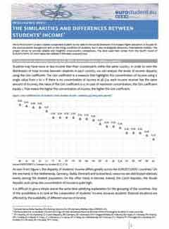 The similarities and differences between students' income
