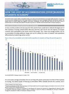 How the cost of accommodation (over?) burdens students in Europe