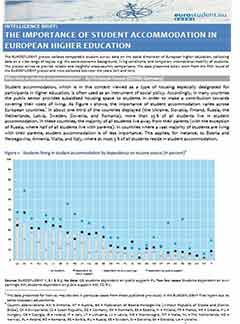 The importance of student accommodation in European higher education