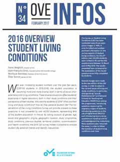  2016 Overview student living conditions