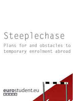 Steeplechase. Plans for and obstacles to
temporary enrolment abroad 2012